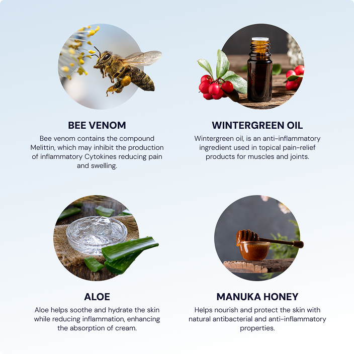 Bee Venom Joint & Muscle Relief Cream | BeeReliefXL™ — 50% Off