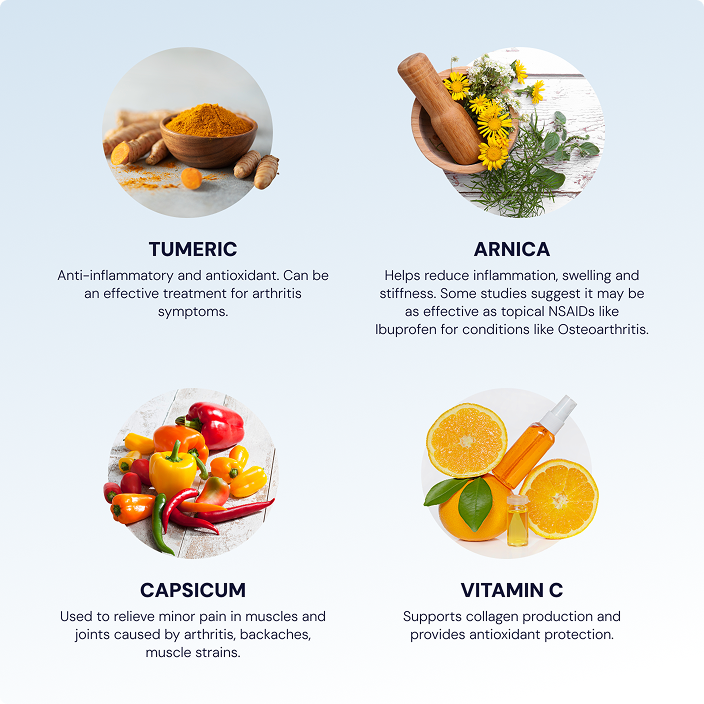 BeeReliefXL™ Joint Relief Cream